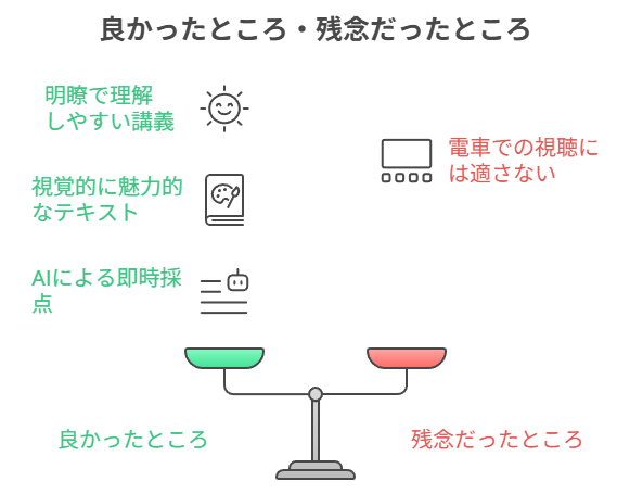 良かったところ・残念だったところ