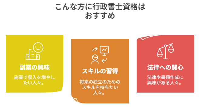 こんな方に行政書士資格はおすすめ