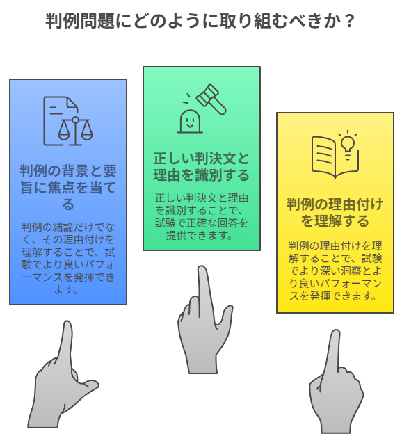 判例問題にどのように取り組むべきか