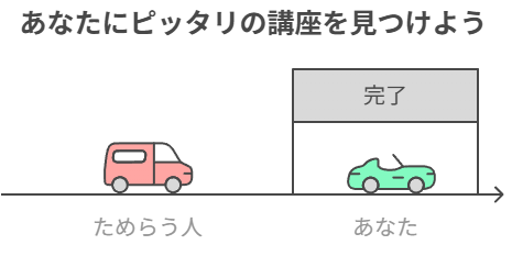 ぴったりの講座を見つけよう