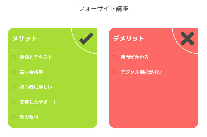 フォーサイト