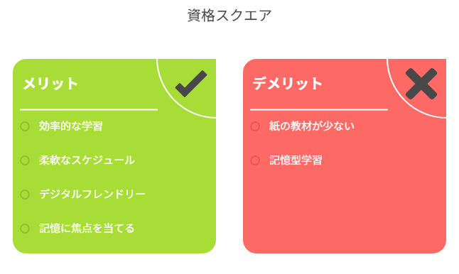 資格スクエア